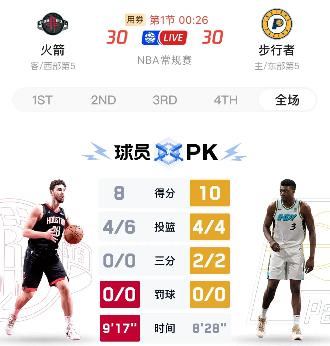 缺失关键球员，球队凭借团队合作晋级