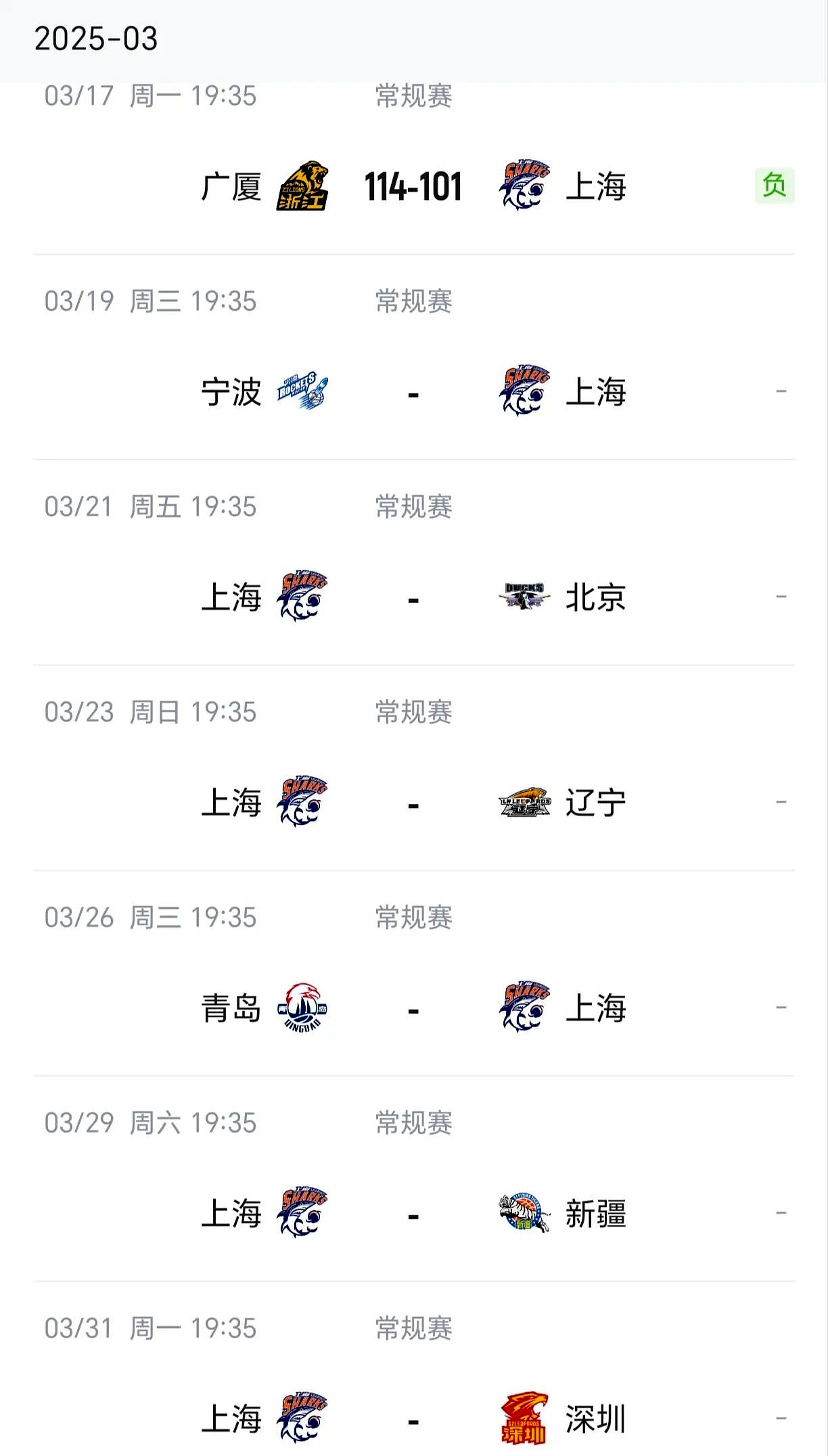 亚洲篮球超级联赛：中国上海鲨鱼队惨遭淘汰的简单介绍