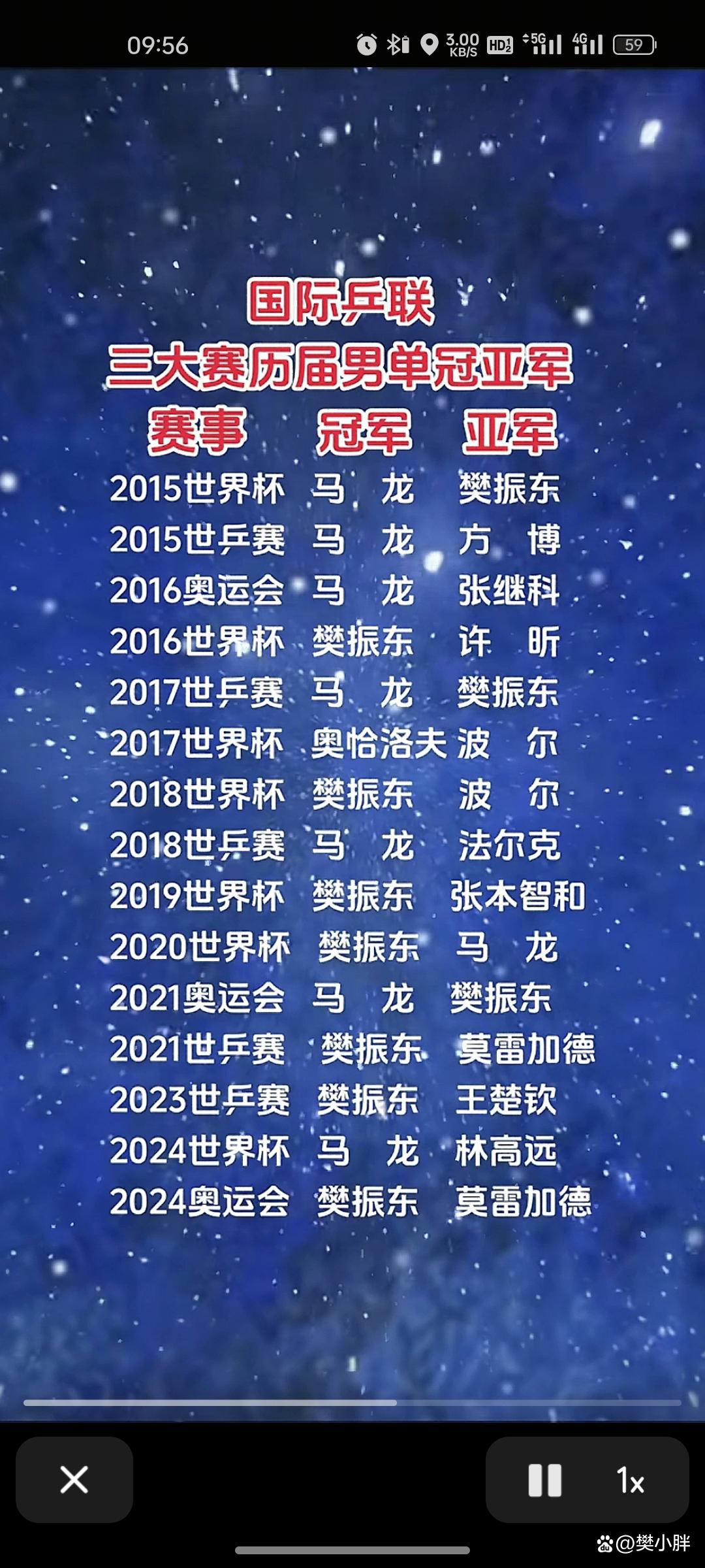 选手全力拼搏,刷新个人最佳成绩 选手全力拼搏,刷新个人最佳成绩