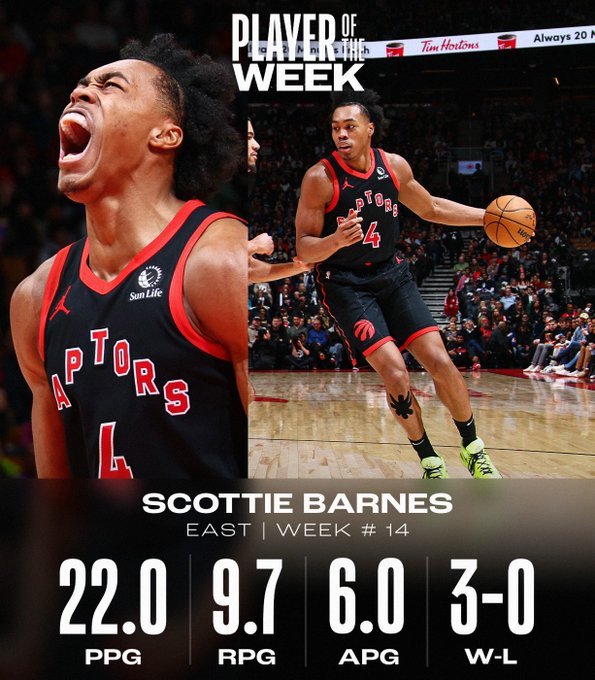 关于猛龙队新秀表现抢眼，球队行进在保持连胜步伐的信息