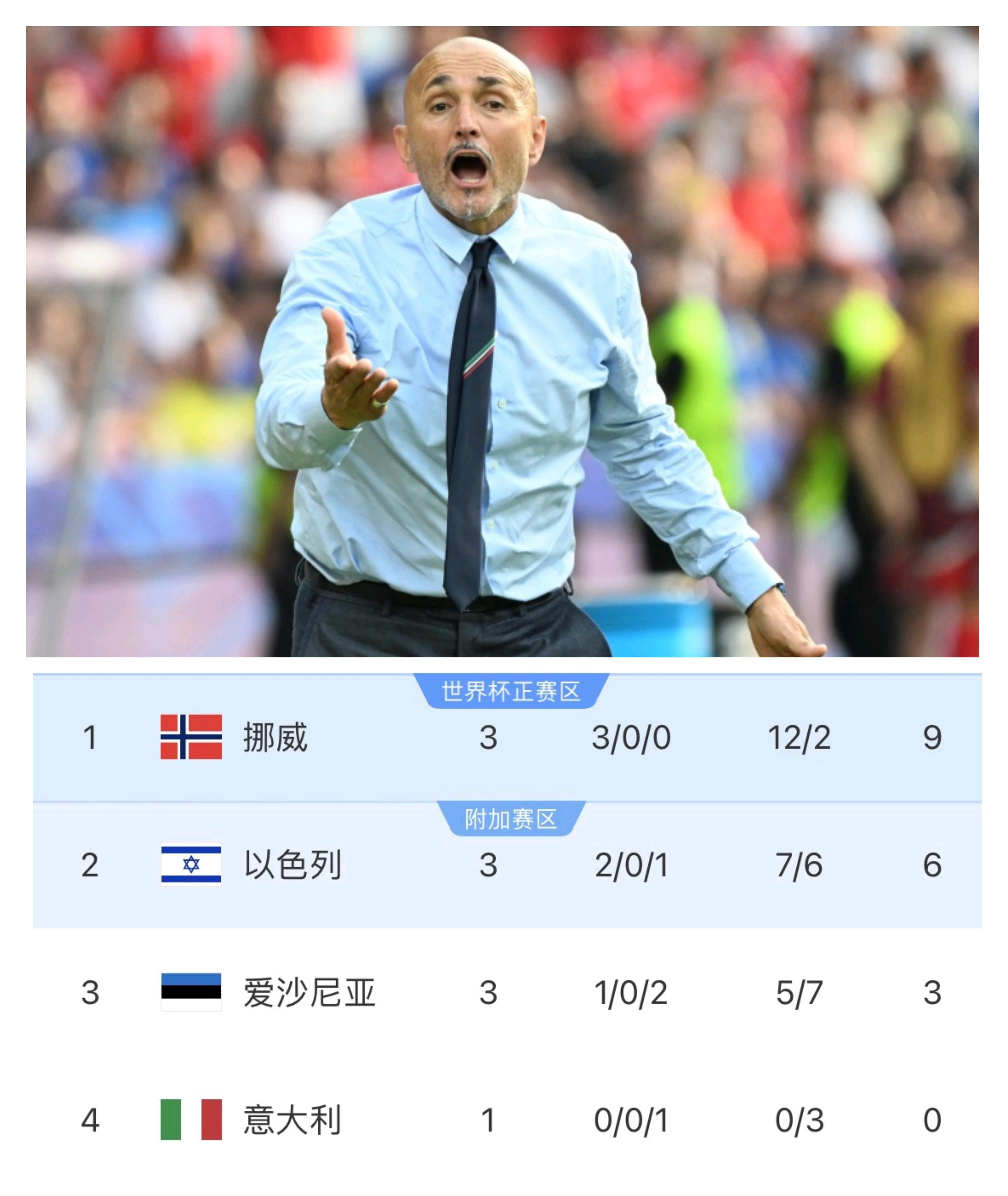 意大利球员在重要比赛中贡献突出，引起轰动