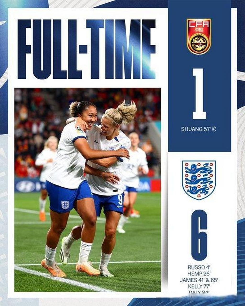 卫冕冠军美国女足再胜德国队 卫冕冠军美国女足再胜德国队